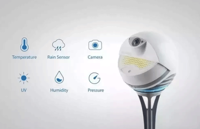 那些走在“時尚前沿”的微型氣象站 那些走在“時尚前沿”的微型氣象站