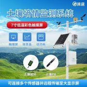 氣象站、墑情監(jiān)測儀、土壤檢測儀應用于茶園